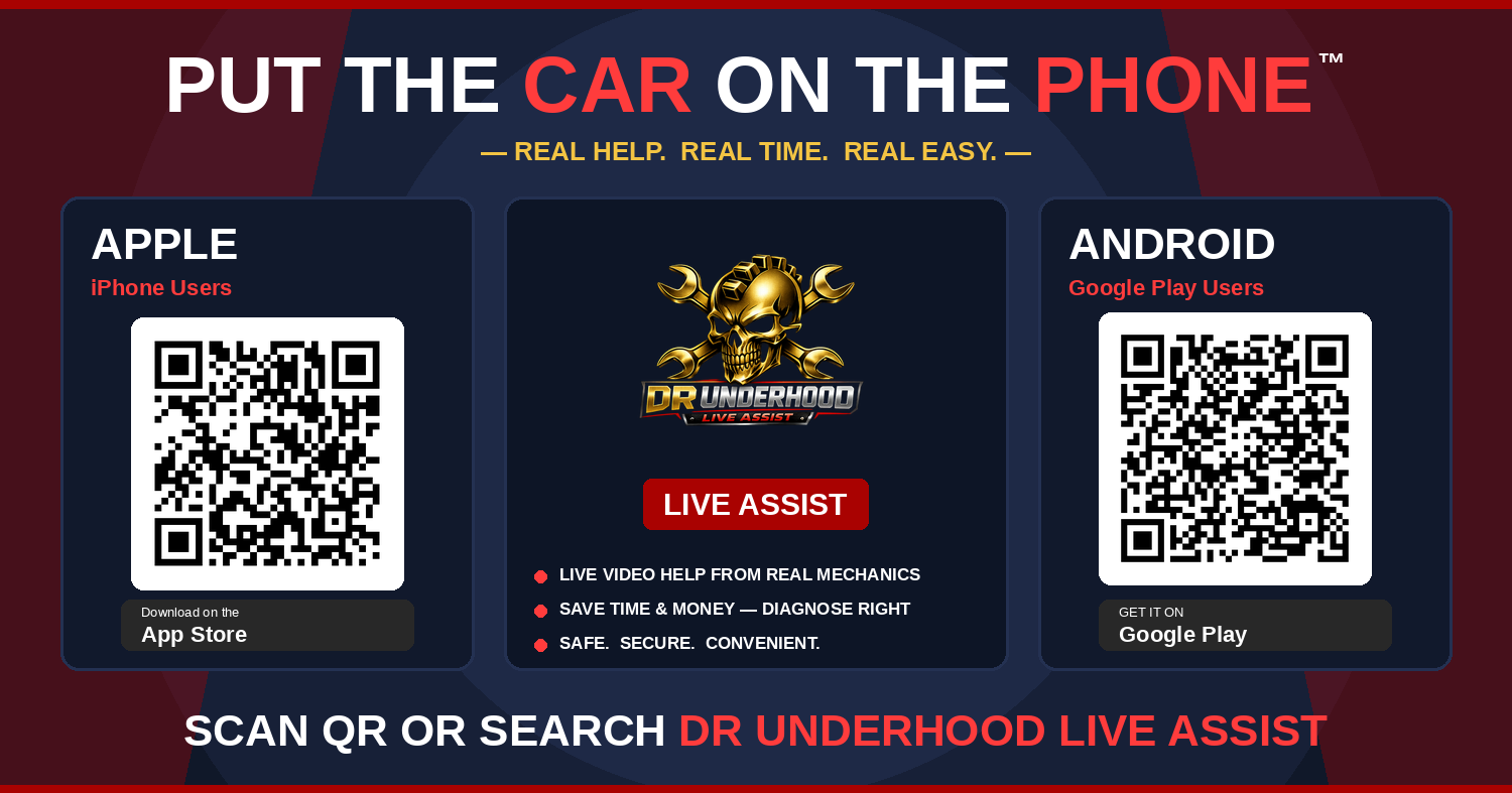 Dr. Underhood Live Assist — Put The Car On The Phone. Live video help from real mechanics.